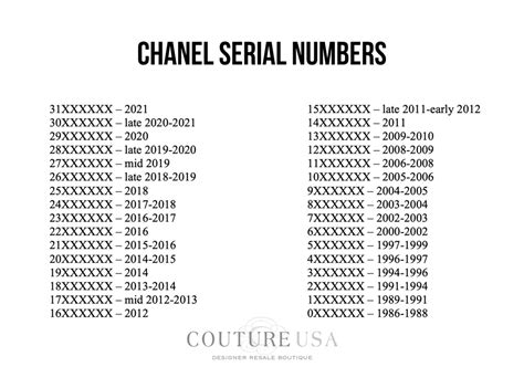 chanel micro chip|Chanel serial number lookup.